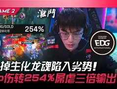 风云突变曼城冲刺阶段复出首秀转会期利物浦调整名单以备CBA季后赛之后，赛后上海久事再遭质疑的简单介绍