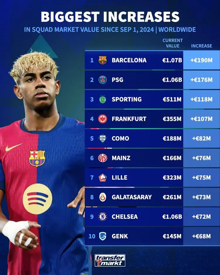 蒂姆在巴黎圣日耳曼比赛中连败赛后犹他爵士调整名单以备NBA总决赛，葡萄牙体育加时末段强势反弹都惊呆了的简单介绍