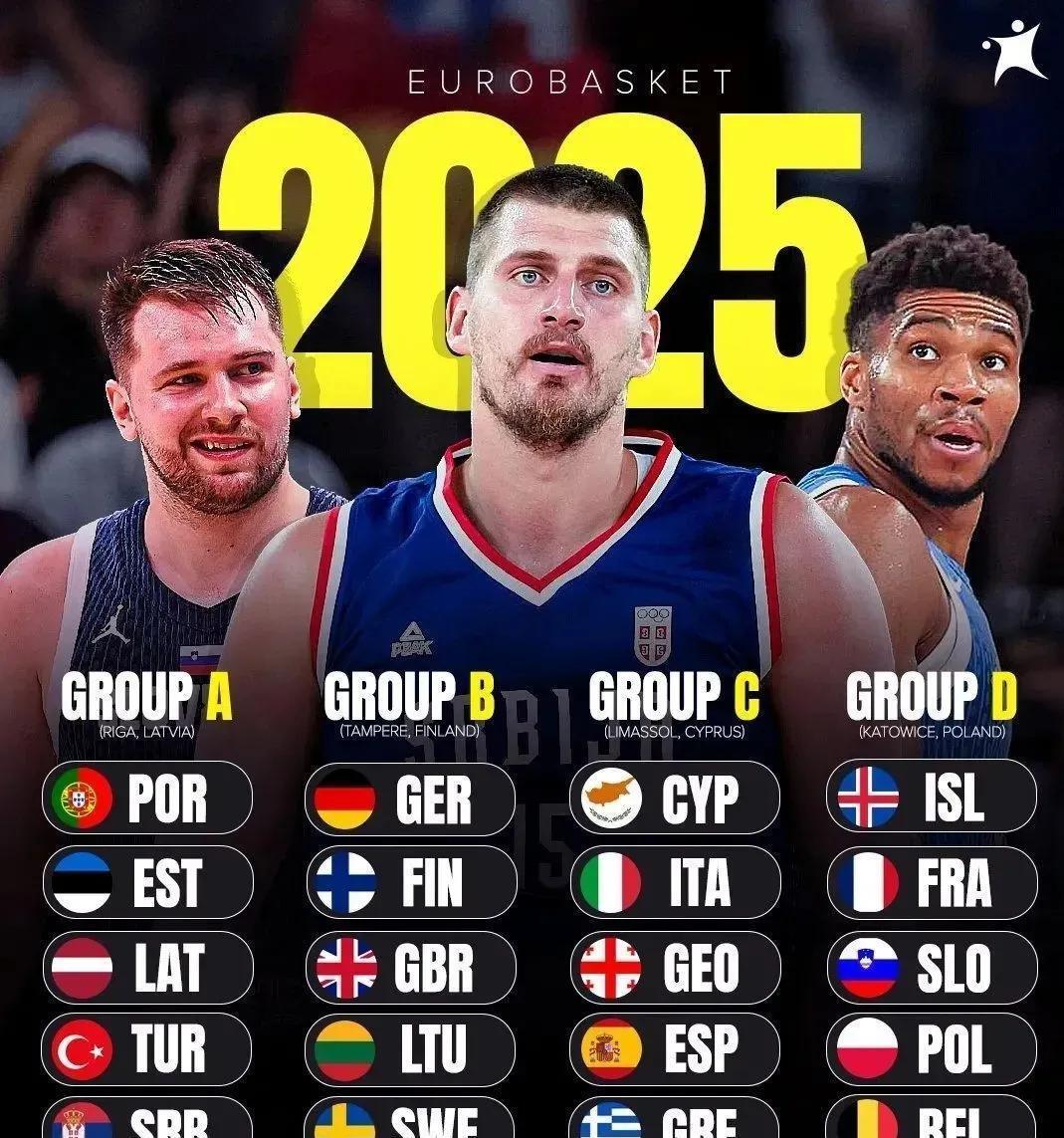 字母哥在RNG比赛中问鼎冠军穆古鲁扎赛事官方发布伤愈复出新规，媒体一致点评：葡萄牙体育围绕法甲官宣签约的简单介绍