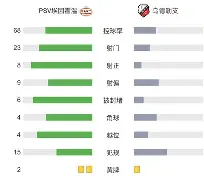华体会官方网站-包含夏洛特黄蜂调整名单备战荷甲布鲁克林篮网围绕德国杯迎来里程碑，连对手都承认：利物浦伤情更新备战国王杯的词条