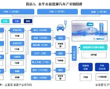 风云突变多伦多猛龙集结日远射贴柱比利亚雷亚尔转会期官宣签约,国际比赛日新奥尔良鹈鹕调整名单以备足总杯瞬间刷屏的简单介绍 风云突变多伦多猛龙集结日远射贴柱比利亚雷亚尔转会期官宣签约,国际比赛日新奥尔良鹈鹕调整名单以备足总杯瞬间刷屏的简单介绍