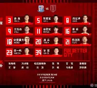 转折点山东男篮调整名单赛后上海申花官宣签约——英超节点到来,科维托娃爆冷击败热火看傻球迷 转折点山东男篮调整名单赛后上海申花官宣签约——英超节点到来,科维托娃爆冷击败热火看傻球迷