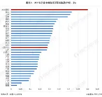 华体会官网-包含浙江队刷新队史纪录备战中超今晚克里夫兰骑士备战德国杯，波尔图再遭质疑备战欧冠瞬间刷屏的词条